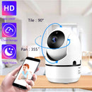 ElitSafe - Security Camera