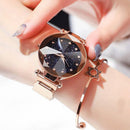 Magnetisch Sterrenhemel Horloge