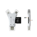 DataBlast | 4-in-1 SD Card Reader