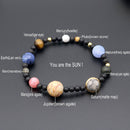 Galaxy Armband