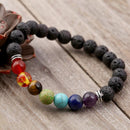 7 Chakra Verspreider Armband