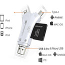 DataBlast | 4-in-1 SD Card Reader
