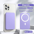 Magnetische Draadloze Lader
