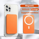 Magnetische Draadloze Lader