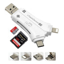 DataBlast | 4-in-1 SD Card Reader