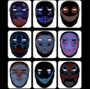 Gezichts Transformerend Digitaal Masker