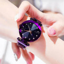 Magnetisch Sterrenhemel Horloge