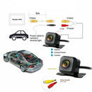 Car Rear View Camera